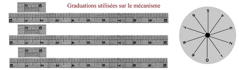mesure003 a