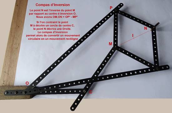 Compas d'inversion (3)